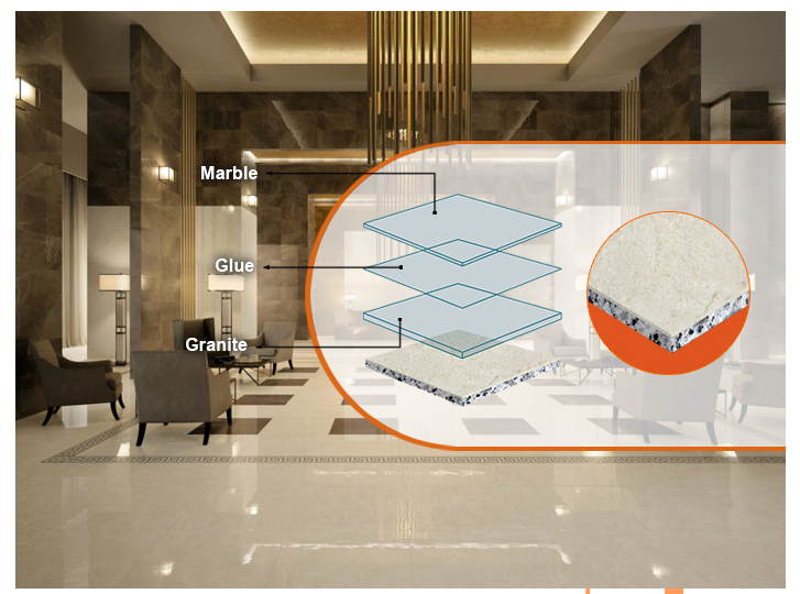 custom aluminum honeycomb panels best customization for curtain wall-2