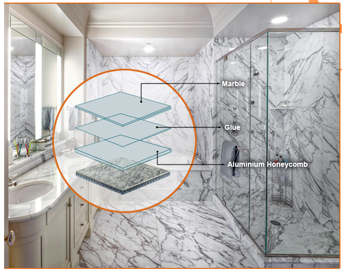 custom aluminum honeycomb panels best customization for curtain wall-3